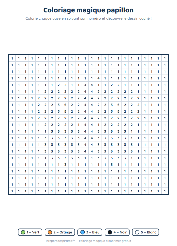 Coloriage magique papillon à imprimer : grille de cases numérotées avec sa légende