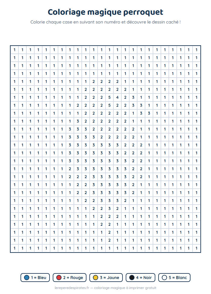 Coloriage magique perroquet à imprimer : grille de cases numérotées avec sa légende