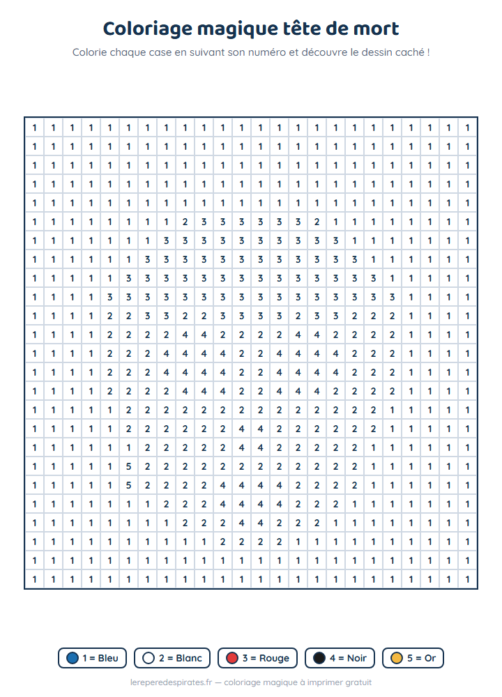 Coloriage magique tête de mort à imprimer : grille de cases numérotées avec sa légende